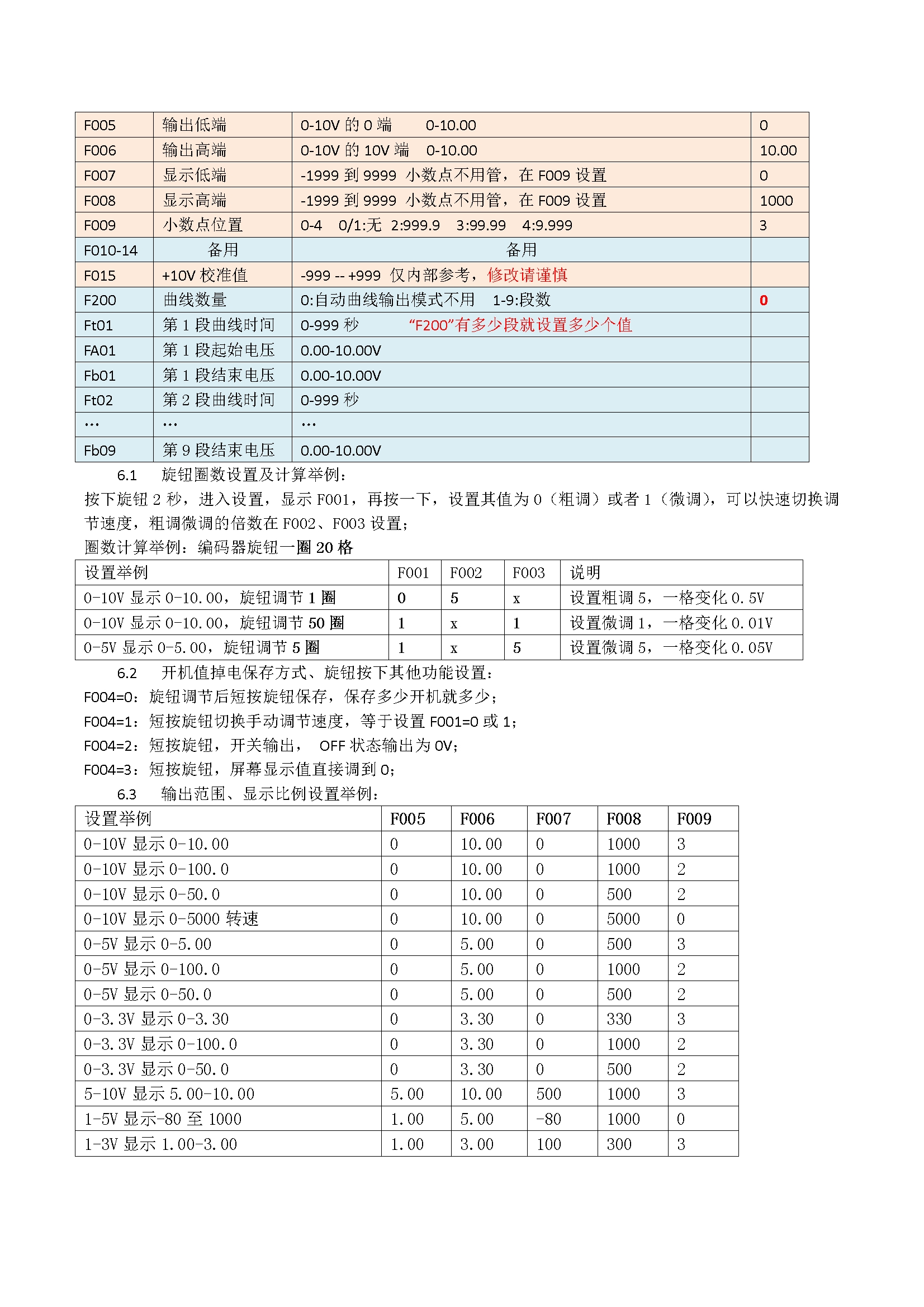 [图: JS-10VSG2-EN_UM_CN3.jpg]