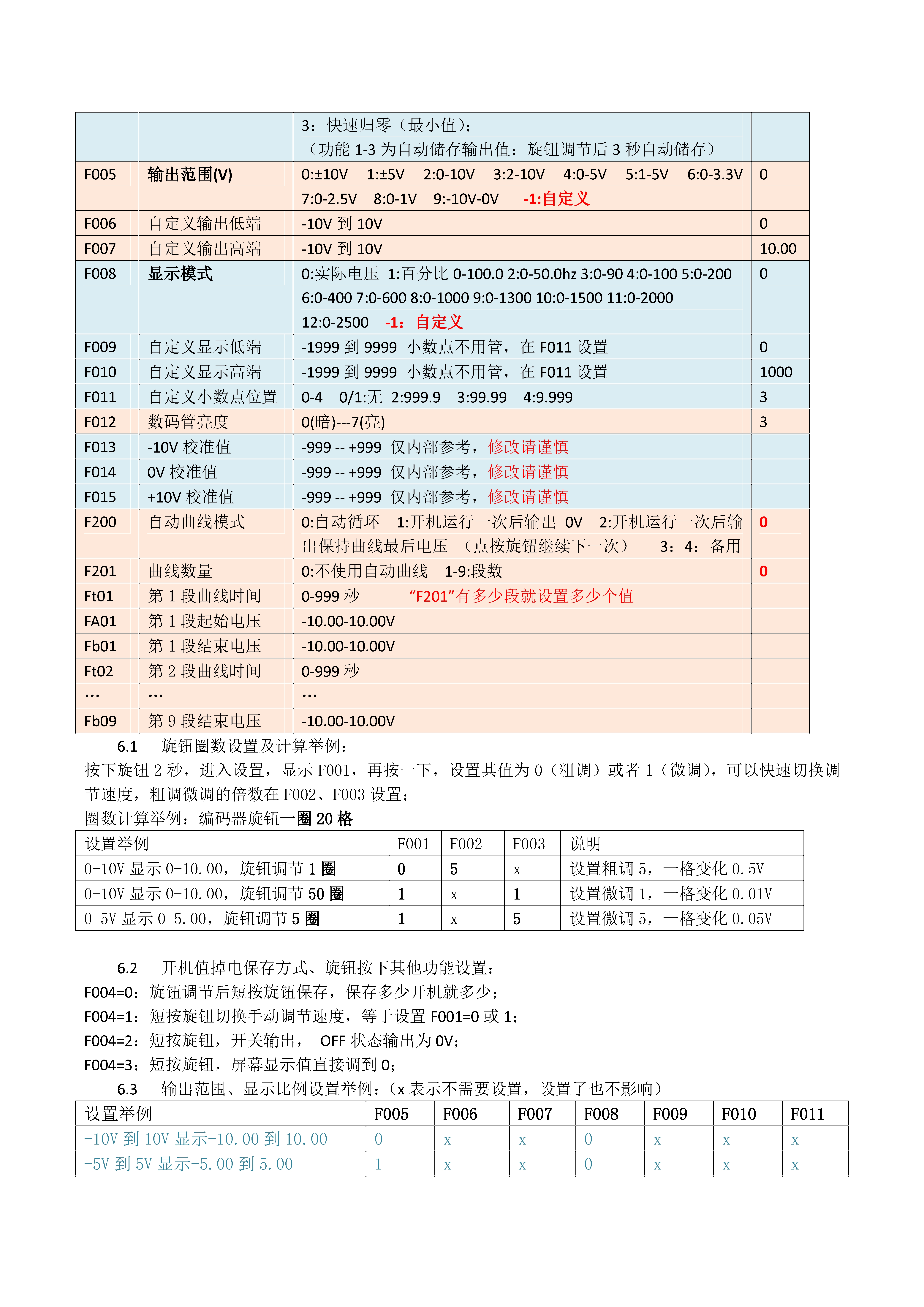 [图: JS-PN10VSG-S_UM3_CN3.jpg]