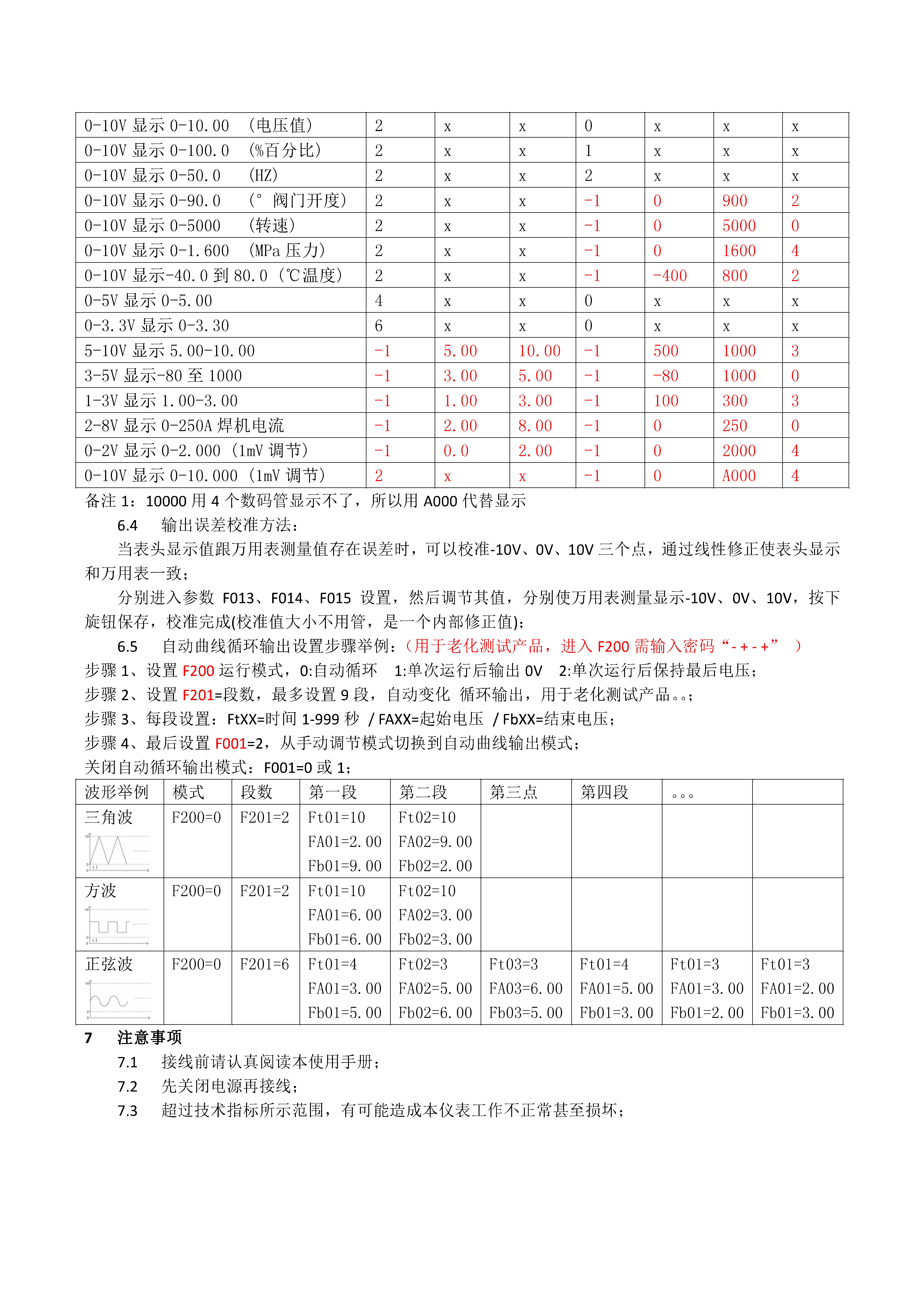 [图: JS-PN10VSG-S_UM3_CN4.jpg]