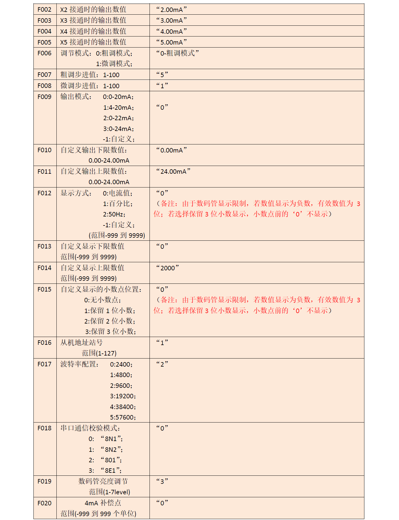 [图: Q01H13B-InstructionManual-P3.jpg]