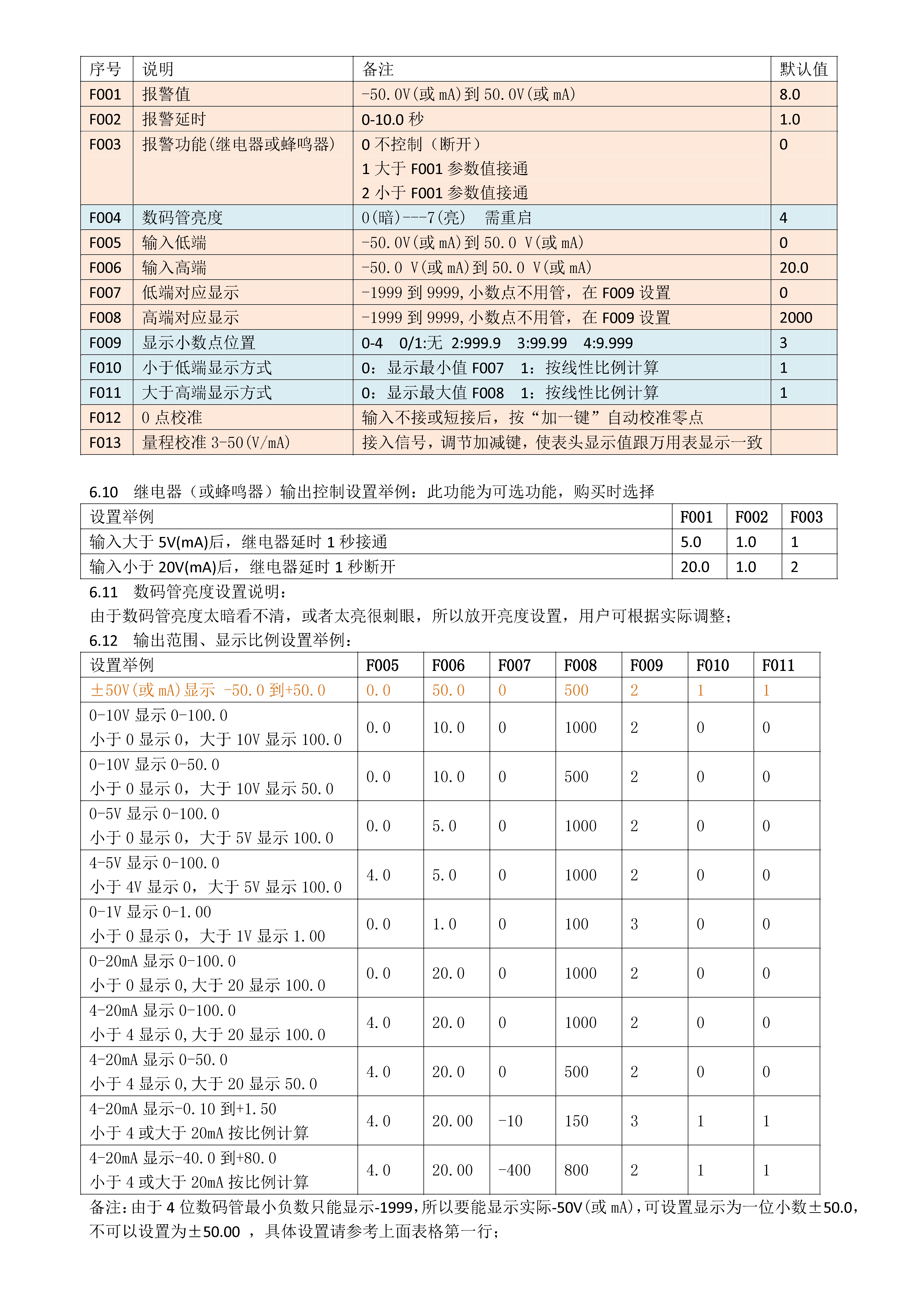 [图: Q02H01-UM-V20221202CN3.jpg]