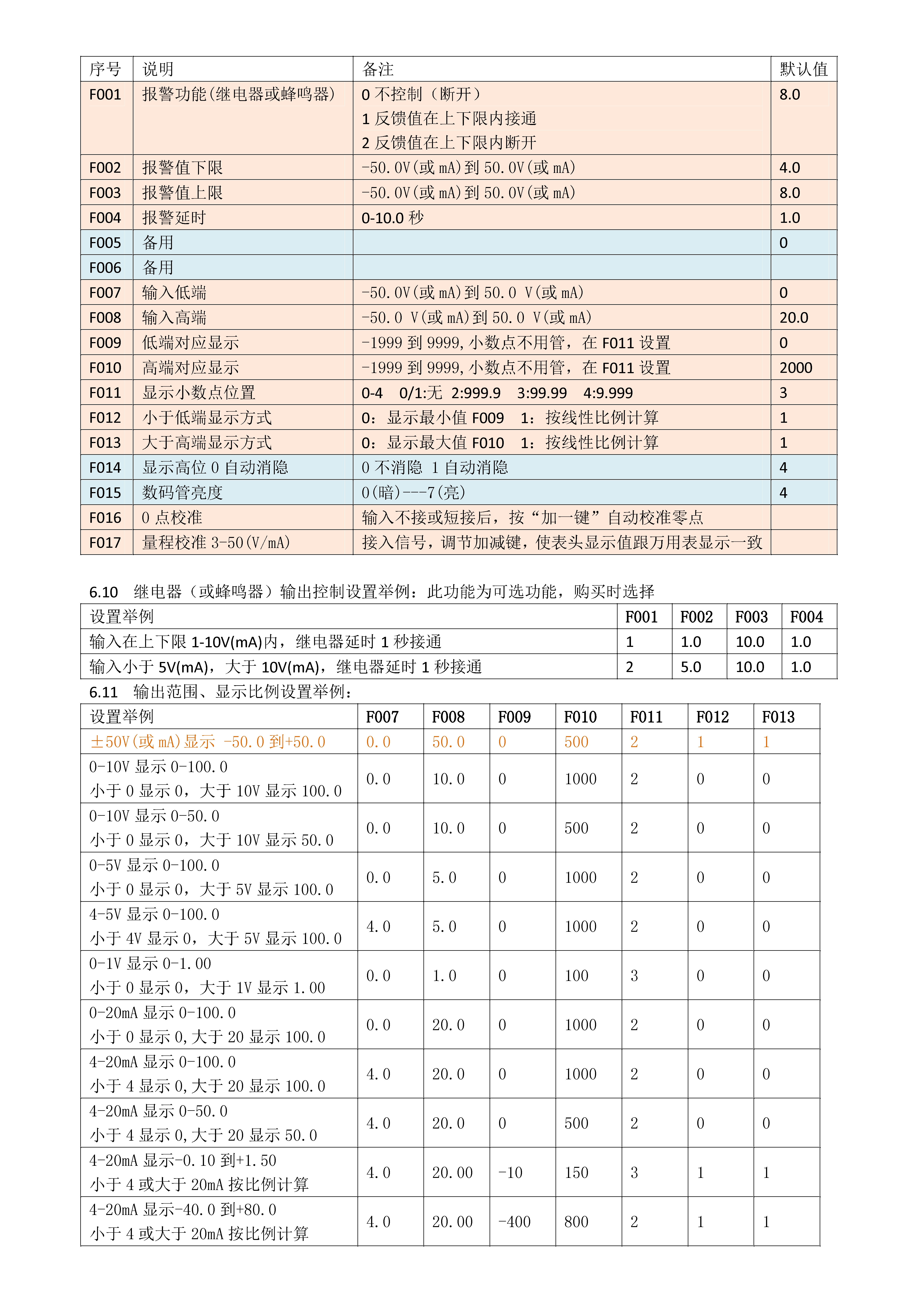 [图: Q02H01-UM-V20230810-CN3.jpg]