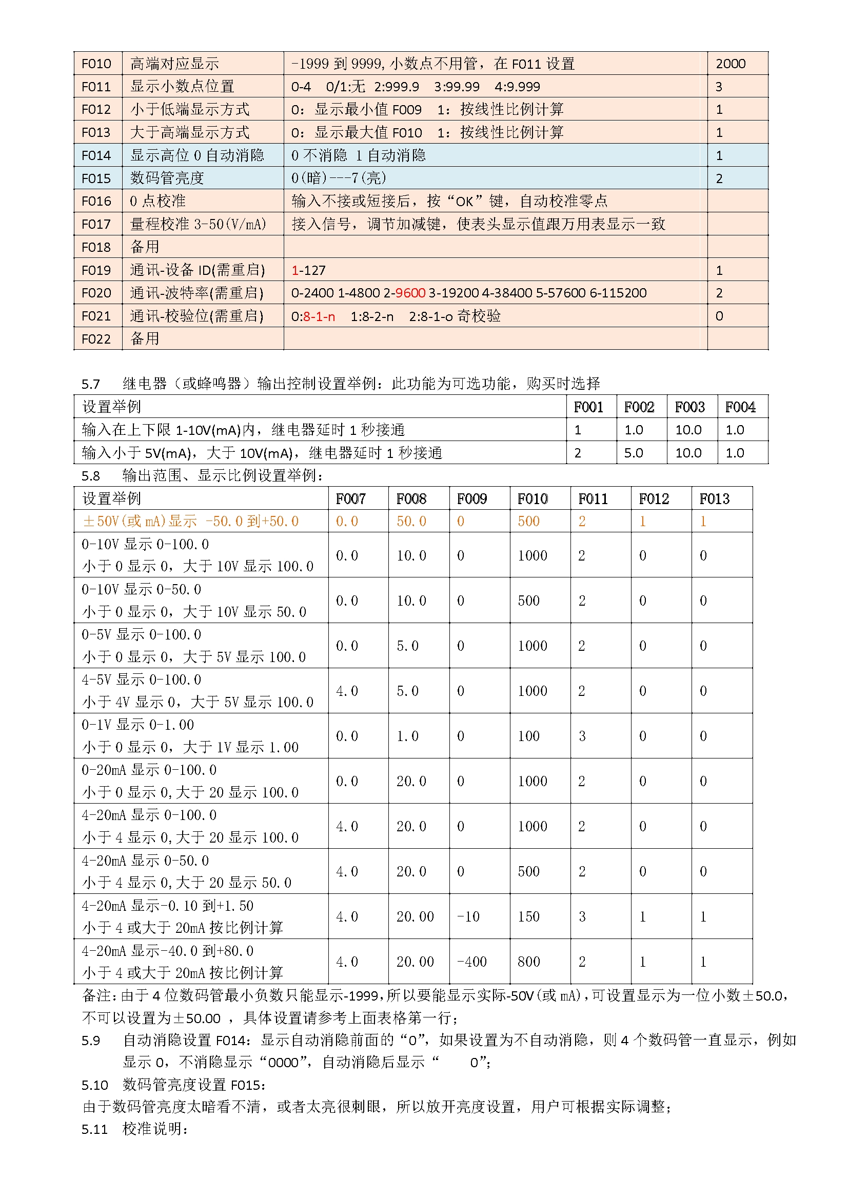 [图: Q02H02-UM-V1-202403-CN3.jpg]