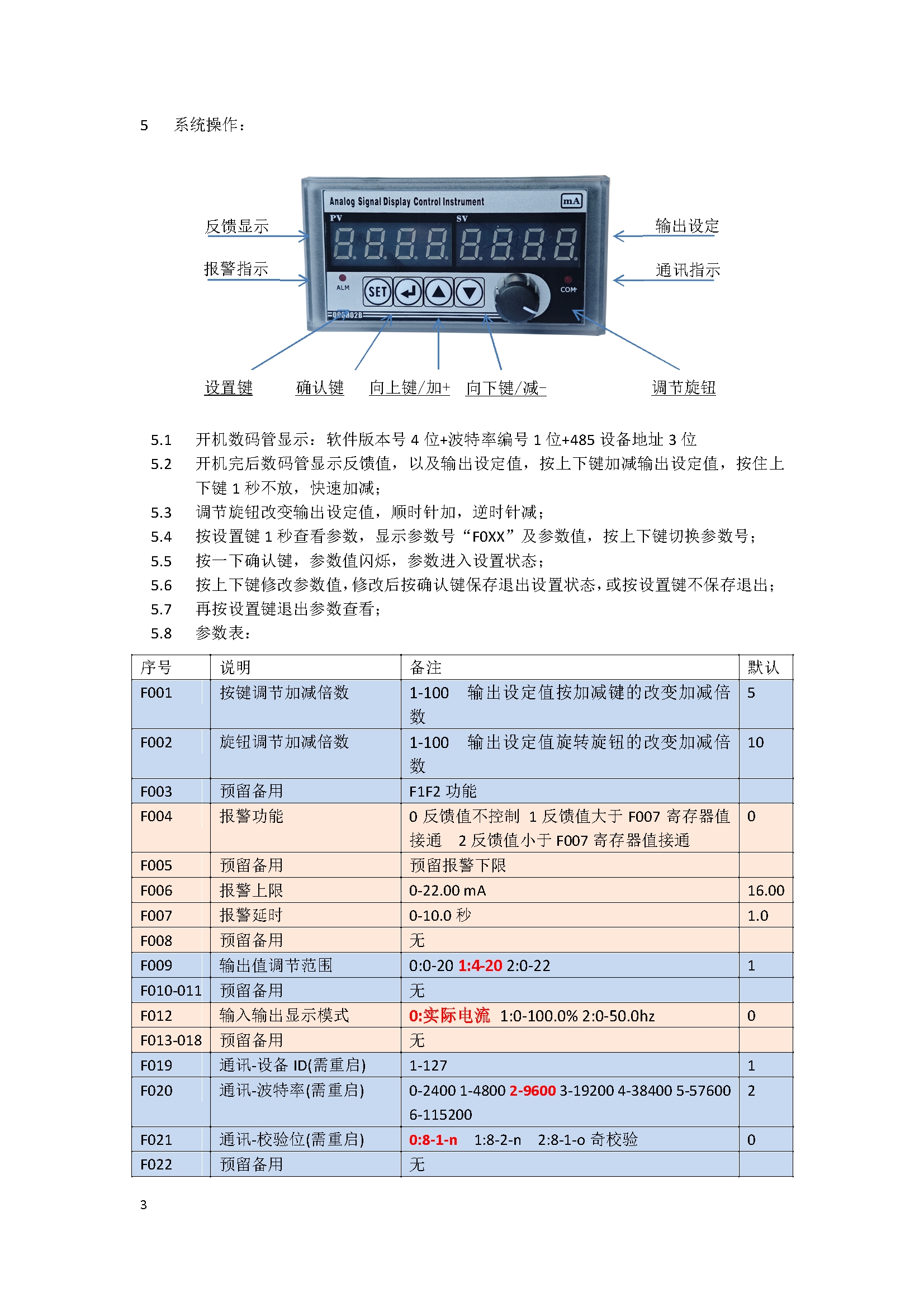 [图: Q03H02B-UM-V202312CN3.jpg]